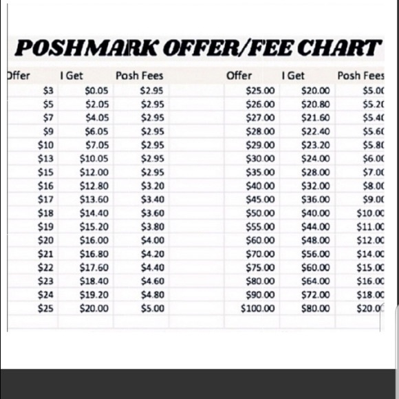 Prices - Picture 2 of 2
